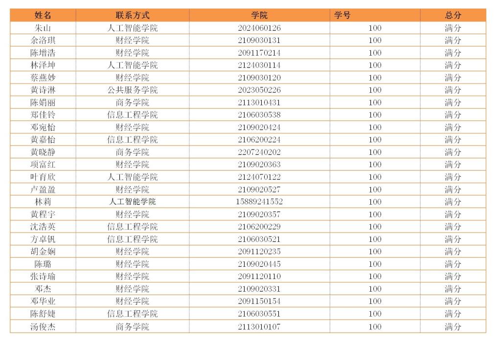 新闻稿7: