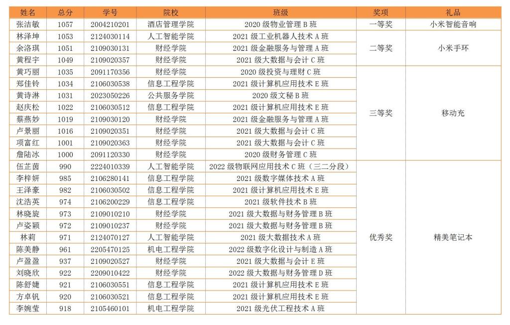 新闻稿7: