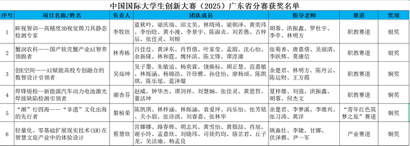 3_调整大小.png